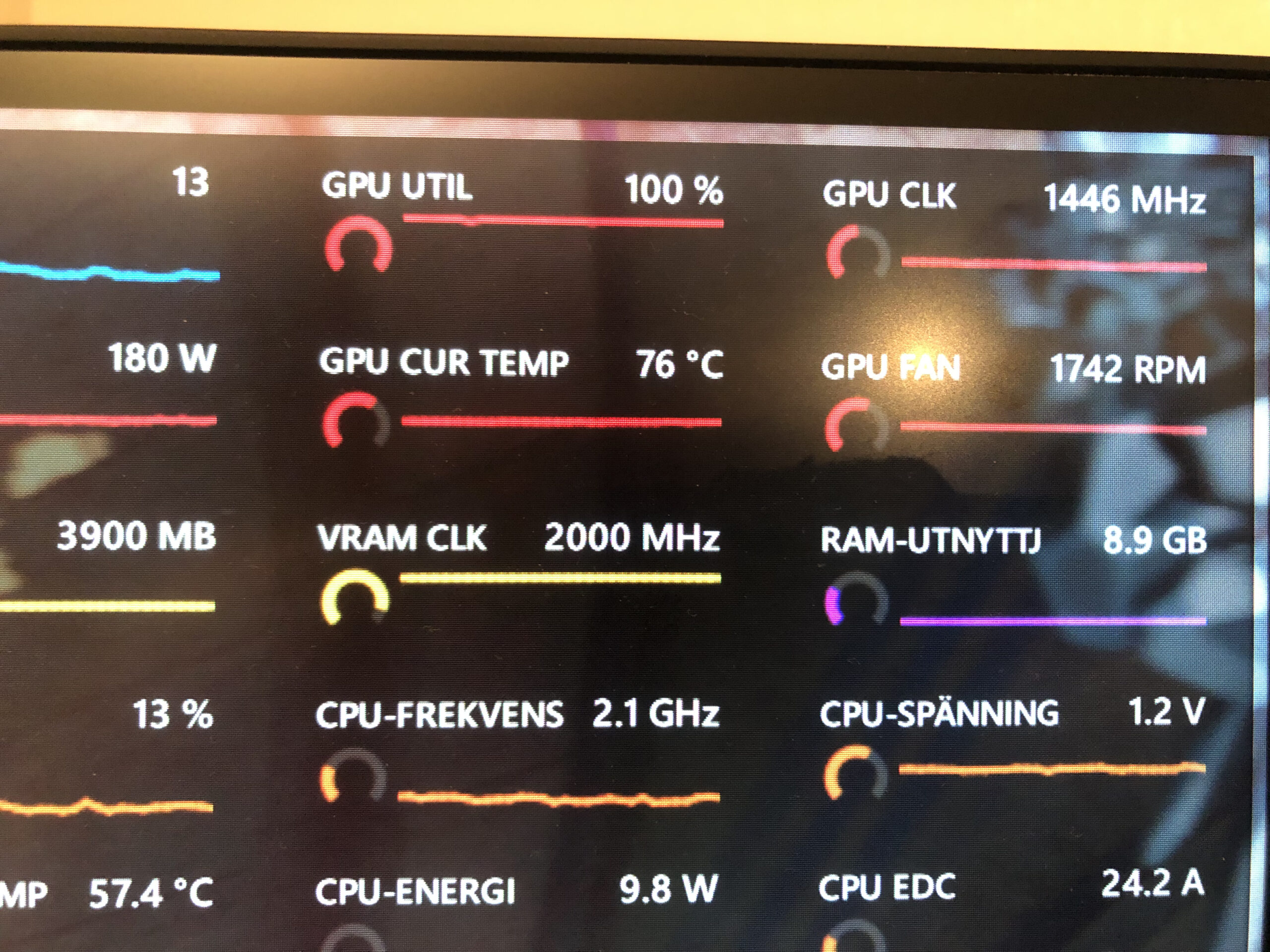 gpu performance check